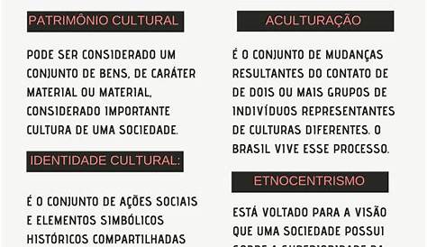 Cultura: um conceito antropológico