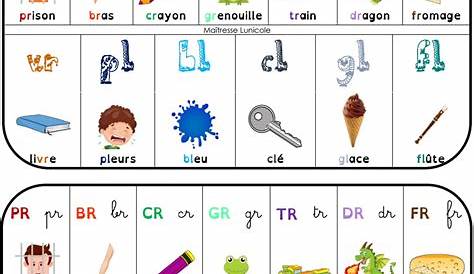 Orthographe / Phonologie CE1 + confusions de sons - Orphéecole