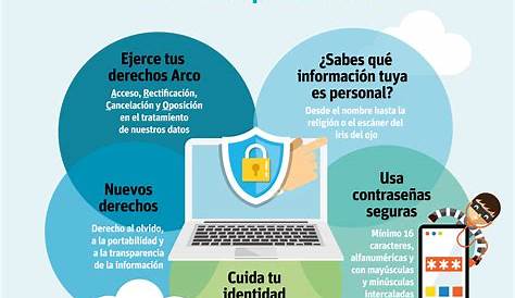 10 consejos para proteger tu identidad digital #infografia #infographic