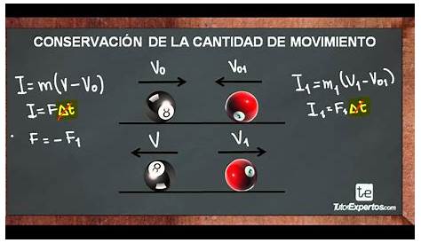 Conservación de la cantidad de movimiento