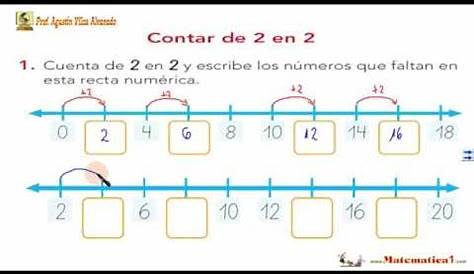 IXL - Aprender a contar de dos en dos (Ejercicios de matemáticas de