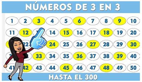 Los números de 3 en 3 hasta el 300 | videosdematematicas.com