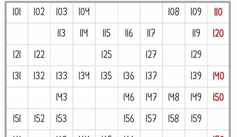 Numeros Del 1 Al 200 Para Imprimir 2019 (con imágenes) | Imprimir