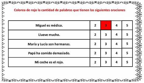 Como contar caracteres y palabras de un texto | Orgulloso de ser Friki