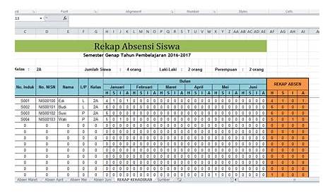 Download Contoh Absensi Siswa Untuk Kelas 1-6 SD/MI [Format Excel