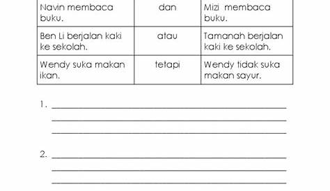 Selamat Datang Ke BLOG MBMMBI SJKC PEAY MIN: Latihan Bahasa Malaysia #2