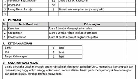 Contoh Format Catatan Harian Guru | sch. paperplane