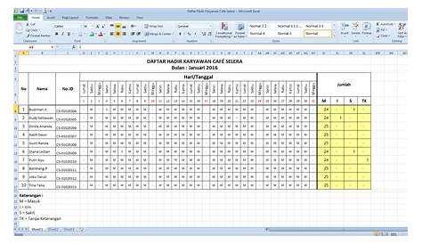 Contoh format daftar hadir peserta pelatihan - antapedia.com