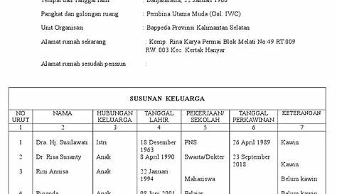 Contoh Surat Daftar Susunan Keluarga - Delinewstv