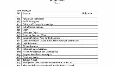 Kerja Kursus Projek Folio Prinsip Perakaunan Tingkatan 5 Kisah Sekolah