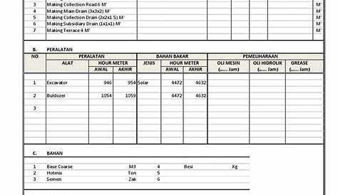 Free download format laporan harian proyek xls - CIVIL STUDIO