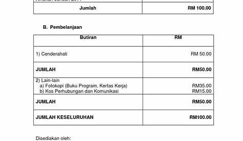 Contoh Laporan Kewangan Bendahari Program - Contoh Laporan Kewangan