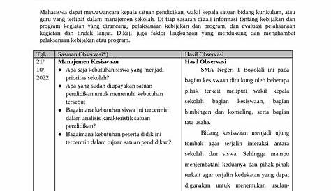 19+ Contoh Laporan Magang Mahasiswa Psikologi | My Makalah