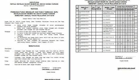 Contoh Format SK Tugas Pembagian Tugas Guru Tahun Pelajaran 2017/2018