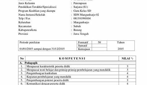 Aplikasi Penilaian Kinerja Guru (PKG) Terbaru Tahun 2022 - Kherysuryawan.id