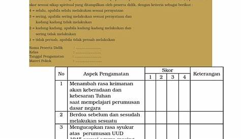 instrumen lembar penilaian antar peserta didik (sikap) | Office word