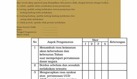 Contoh Penilaian Dalam Rpp Kurikulum 2013 – Beinyu.com