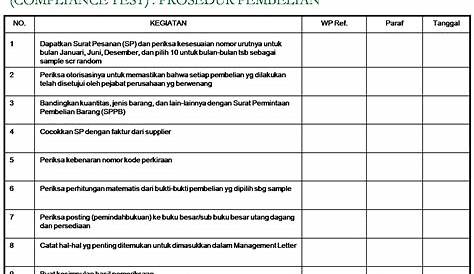 Program audit manajemen (jiantari c 301 09 013)