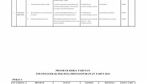 Contoh Program Kerja Pokja 3 Format Doc Pdf Terbaru - Bloggersiana