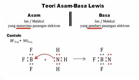 √Teori Asam Basa Lewis Di Dalam Ilmu Kimia Lengkap Kuncinya
