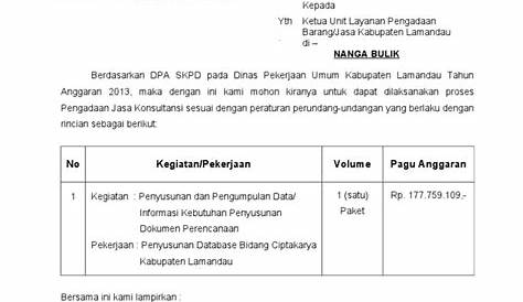 Contoh Surat Permohonan Pembatalan Lelang Ke Kpknl