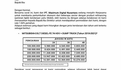 Surat Izin Kerja Karena Urusan Keluarga | Contoh Suratku