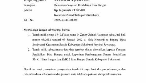 Contoh Surat Penyerahan Tanah - Homecare24