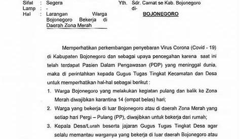 Contoh Surat Sokongan Imam