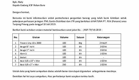 35+ Contoh Surat Permohonan Kerja, Izin, Bantuan, Dana - Contoh Surat