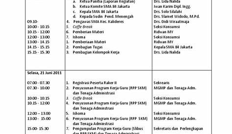 Kumpulan Contoh Susunan Acara Serah Terima Jabatan Kepala Sekolah