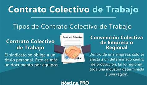 Contrato Colectivo DE Trabajo - CONTRATO COLECTIVO DE TRABAJO Contrato