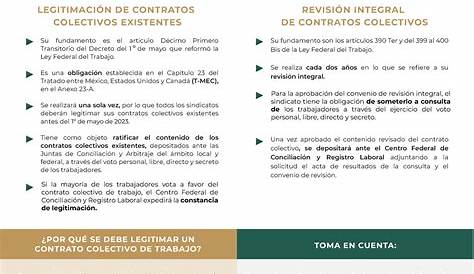 Contrato Colectivo Academico 2014-1-1 | Derecho laboral | Salario