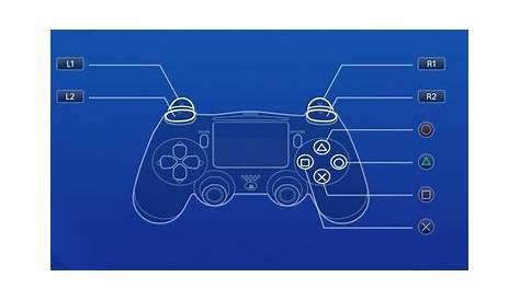 2 Botones de Repuesto Asokex Control de PS4 -Azul y Rojo