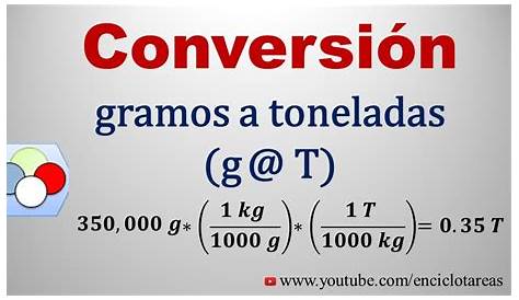 Convertir Toneladas a Kilogramos - YouTube