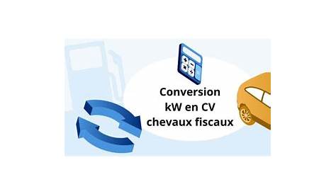 Quel est l'impact du cheval fiscal sur mon assurance auto ? [Tarifs 2020 ]