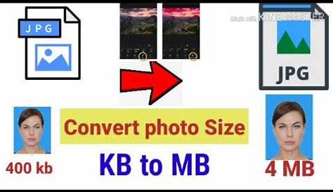 Convert the Size Of the Image