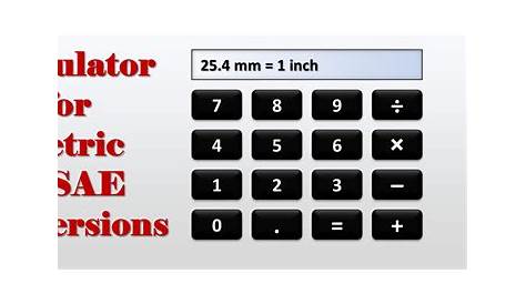 Millimeters to Inches Conversion - The Calculator Site