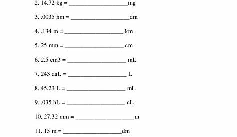 Unit Conversion Worksheets For Converting Metric/si Area To Other