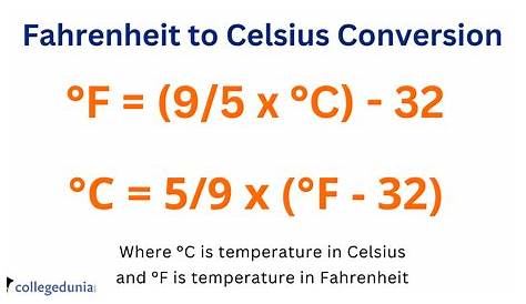 Cuanto Es 66 Grados Fahrenheit En Centigrados | PIXMOB