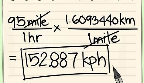 Calcul de conversion de MPH en KM/H - InduroGear