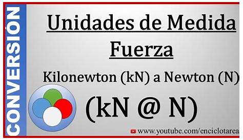 24 newton - YouTube