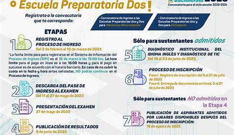 Proceso de Ingreso a Bachillerato 2023 - UADY