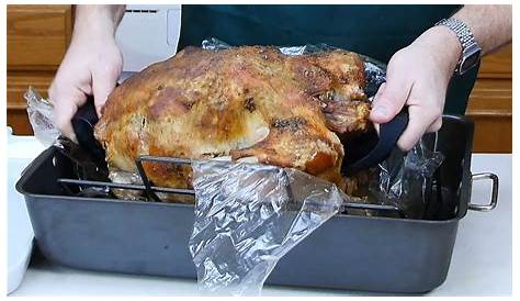 Cooking A Turkey In Reynolds Oven Bags