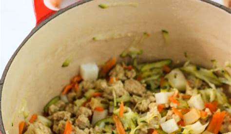 Cooking Ground Turkey For Dogs