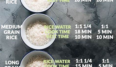 Cooking Methods Of Rice How To Cook Boiling Method Youtube