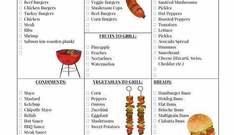 Cookout List Of Items The Ultimate Check For Hosting A Summer Bbq