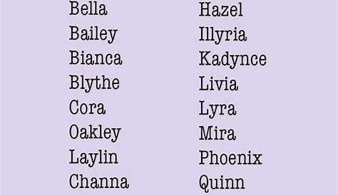 Find a Name for your Baby! | Baby names, Girl names, Cool baby names
