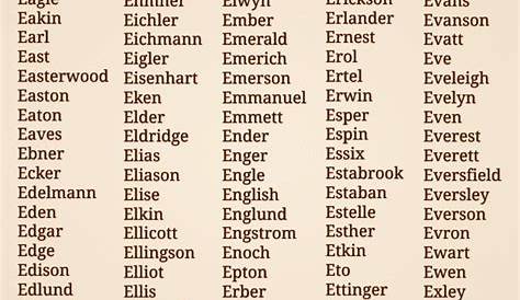 √ Fantasy Cool Last Names For Characters