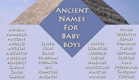 Eileifr meaning Ever-Heir Fantasy Male Names, Cool Fantasy Names