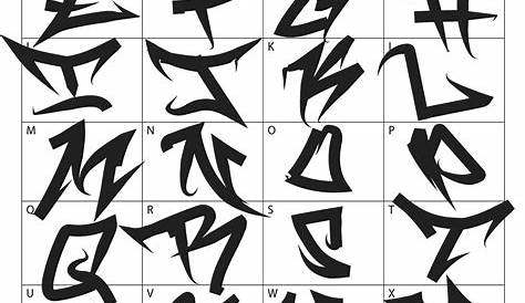 Cool Graffiti Alphabet Styles | Tydehner
